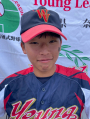 吉田　聡甫